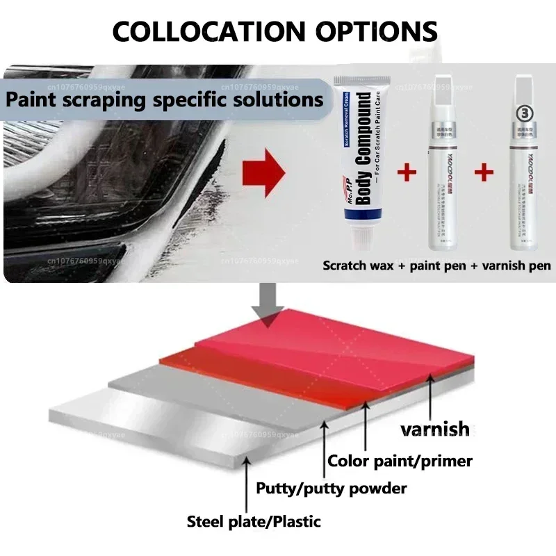 For Volvo XC40 Car Paint Surfa - Paint Model Kit review and price