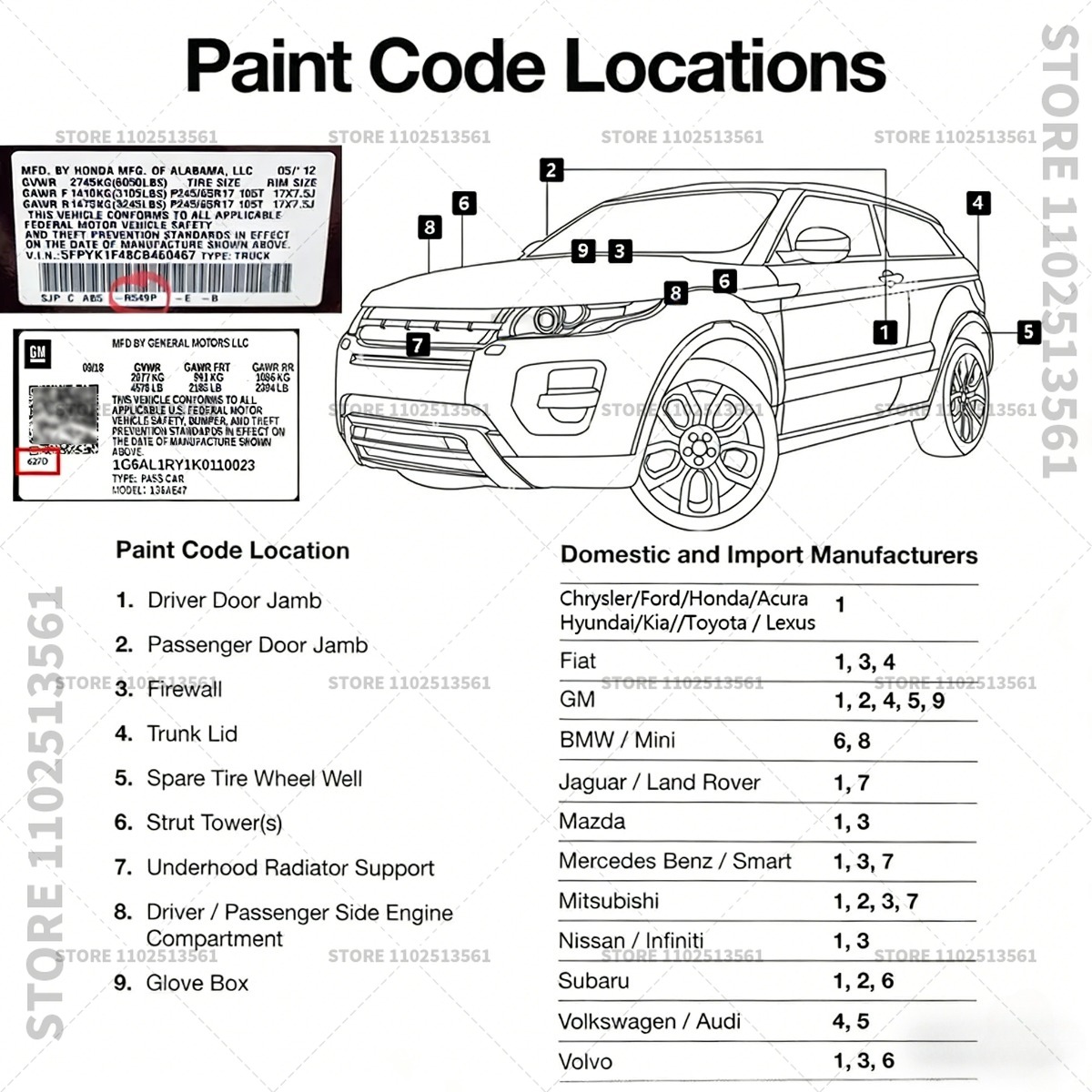 For BYD Song Pro DM White Car  - Paint Model Kit review and price