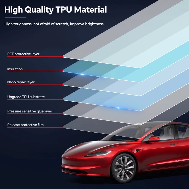 8.5Mil Pre‑Cut TPU PPF Paint P - Paint Model Kit review and price