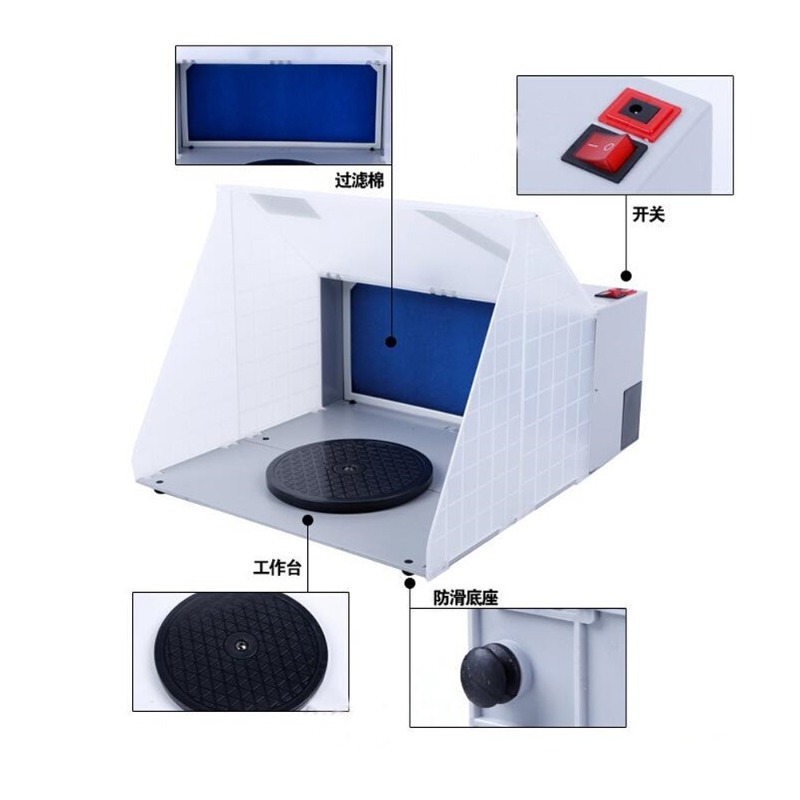 Model Kit Spray Painting Booth - Paint Model Kit review and price